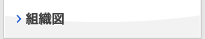 組織図